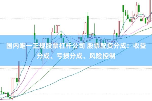 国内唯一正规股票杠杆公司 股票配资分成：收益分成、亏损分成、风险控制