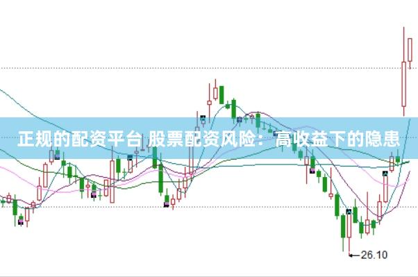 正规的配资平台 股票配资风险：高收益下的隐患
