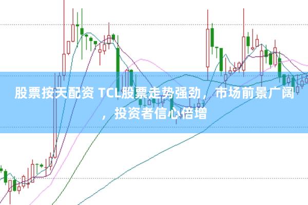 股票按天配资 TCL股票走势强劲，市场前景广阔，投资者信心倍增