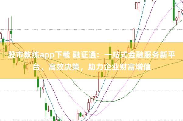 股市教练app下载 融证通：一站式金融服务新平台，高效决策，助力企业财富增值