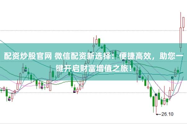 配资炒股官网 微信配资新选择：便捷高效，助您一键开启财富增值之旅！