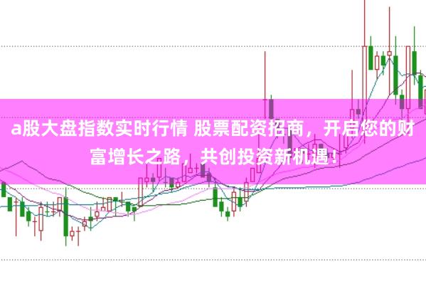a股大盘指数实时行情 股票配资招商，开启您的财富增长之路，共创投资新机遇！