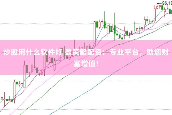 炒股用什么软件好 盈策略配资：专业平台，助您财富增值！