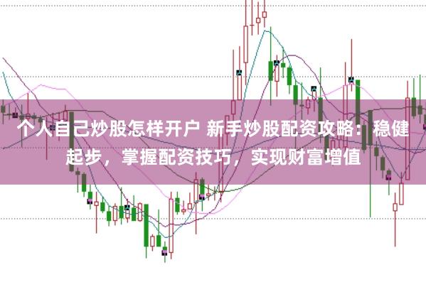 个人自己炒股怎样开户 新手炒股配资攻略：稳健起步，掌握配资技巧，实现财富增值
