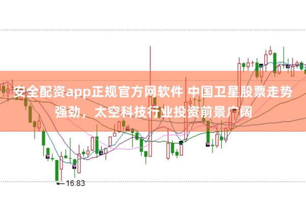安全配资app正规官方网软件 中国卫星股票走势强劲，太空科技行业投资前景广阔