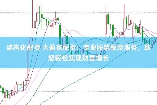 结构化配资 大盈家配资：专业股票配资服务，助您轻松实现财富增长