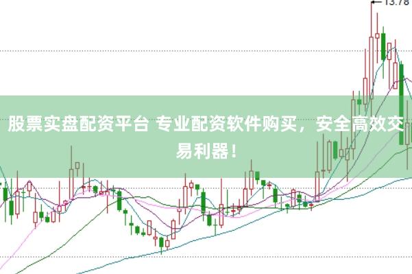 股票实盘配资平台 专业配资软件购买，安全高效交易利器！