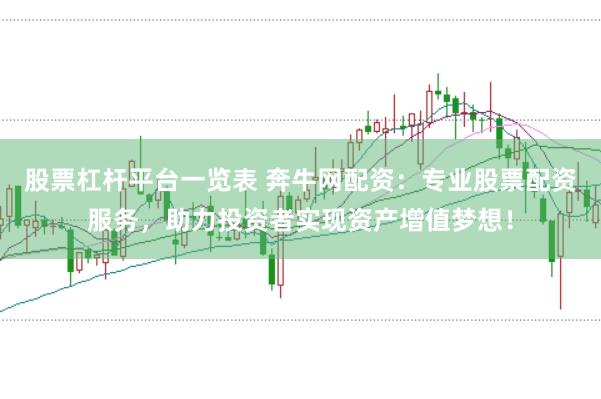 股票杠杆平台一览表 奔牛网配资：专业股票配资服务，助力投资者实现资产增值梦想！