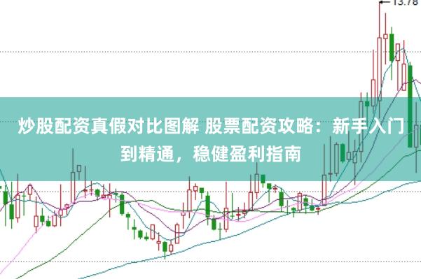 炒股配资真假对比图解 股票配资攻略：新手入门到精通，稳健盈利指南