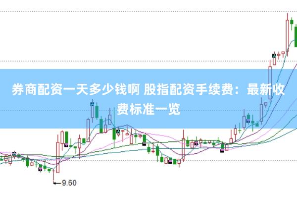 券商配资一天多少钱啊 股指配资手续费：最新收费标准一览