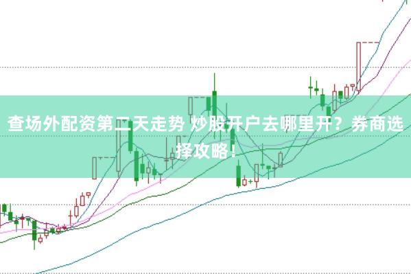 查场外配资第二天走势 炒股开户去哪里开？券商选择攻略！