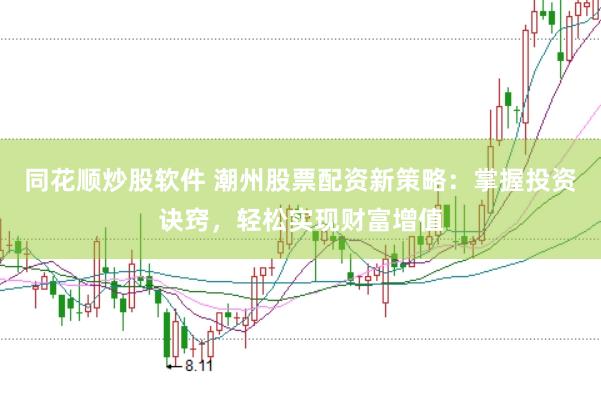 同花顺炒股软件 潮州股票配资新策略：掌握投资诀窍，轻松实现财富增值