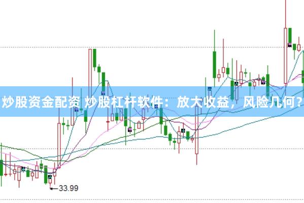 炒股资金配资 炒股杠杆软件：放大收益，风险几何？