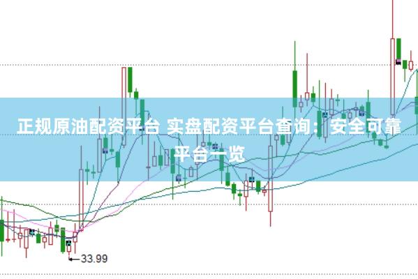 正规原油配资平台 实盘配资平台查询：安全可靠平台一览