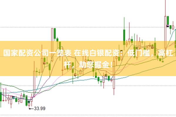国家配资公司一览表 在线白银配资：低门槛，高杠杆，助您掘金！