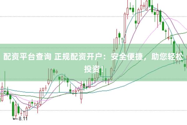 配资平台查询 正规配资开户：安全便捷，助您轻松投资！