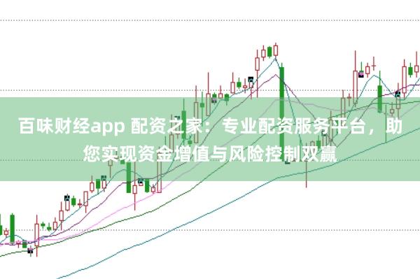 百味财经app 配资之家：专业配资服务平台，助您实现资金增值与风险控制双赢
