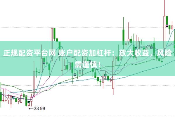 正规配资平台网 账户配资加杠杆：放大收益，风险需谨慎！