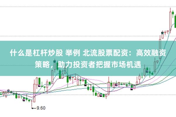 什么是杠杆炒股 举例 北流股票配资：高效融资策略，助力投资者把握市场机遇