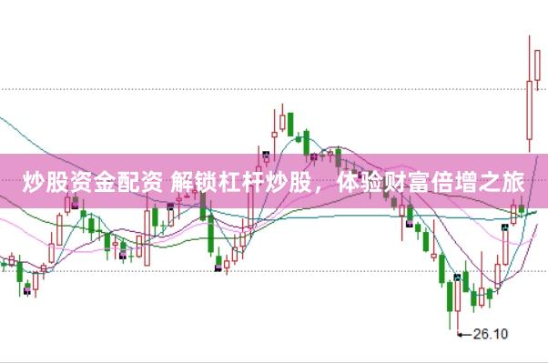 炒股资金配资 解锁杠杆炒股，体验财富倍增之旅