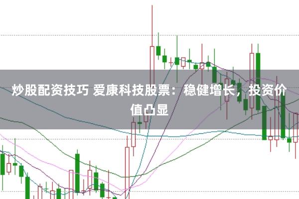 炒股配资技巧 爱康科技股票:稳健增长,投资价值凸显