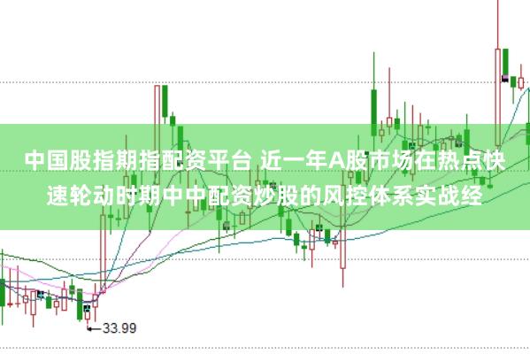 中国股指期指配资平台 近一年A股市场在热点快速轮动时期中中配资炒股的风控体系实战经